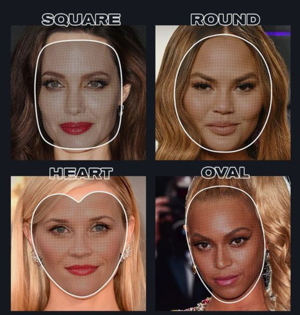Kā izvēlēties īstos auskarus pēc sejas formas?